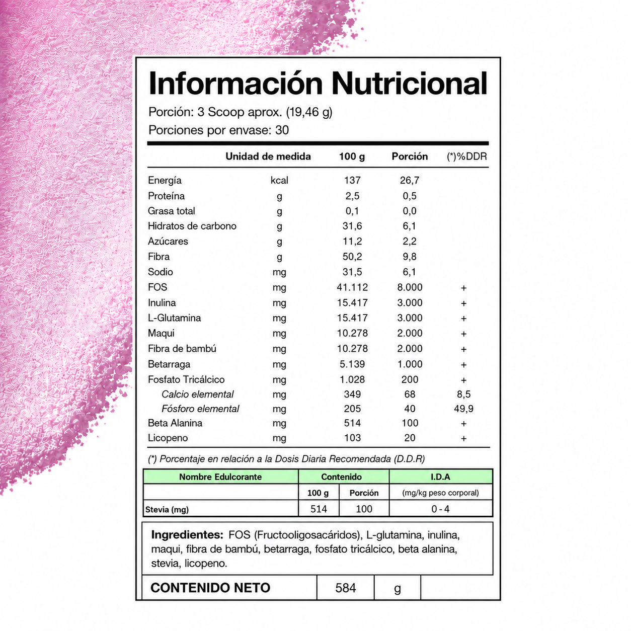 PACK MICROBIOTA